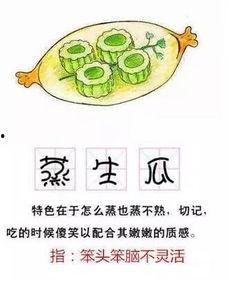 吃瓜 广东话,揭秘广东话中的趣味与智慧