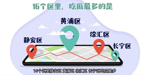 吃瓜群网站入口,带你走进热门话题的聚集地