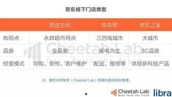 头条吃瓜玩法攻略,轻松解锁瓜界秘籍，畅享瓜界盛宴！