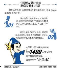 做一个吃瓜群众的图案