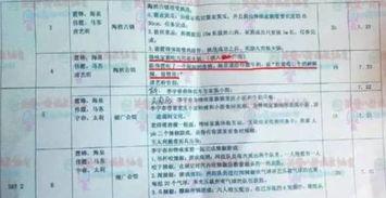 瓜瓜吃瓜剧本,揭秘娱乐圈幕后风云